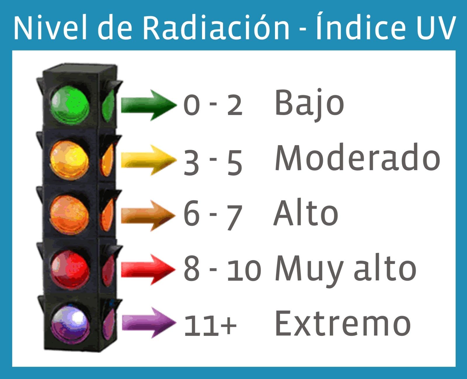 EL PROYECTO SOLMÁFORO DE INTERÉS MUNICIPAL |